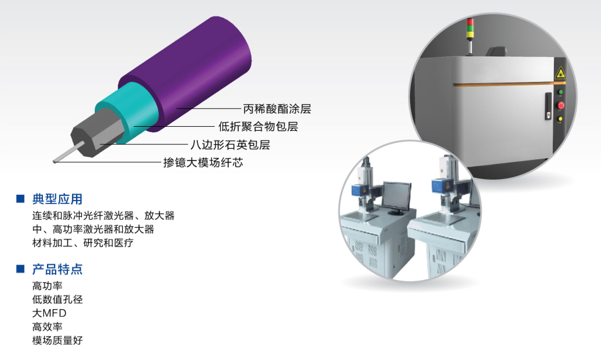 Large mode field dual cladding passive fiber