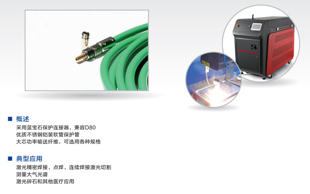 SMA905 Energy Fiber Patchcord